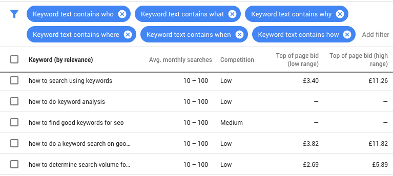 google-keyword-planner